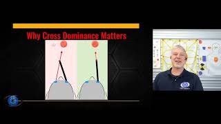 3 Crucial Things You Need to Know About CROSS EYE DOMINANCE for Shooting Pistols & Shotguns