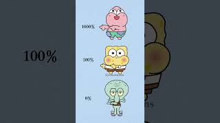 “POKÉDANCE” SpongeBob SquarePants Patrick 1000%🤩SpongeBob 100%😊Squidward Tentacles 0%😑Animation