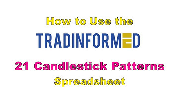 How to Use the Tradinformed 21 Candlestick Pattern Spreadsheet