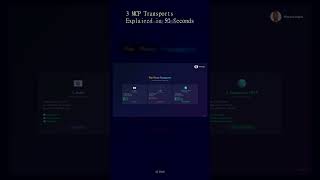 3 MCP Transports Explained in 50 Seconds | Stdio vs SSE vs HTTP #Shorts #AI #AgenticAI