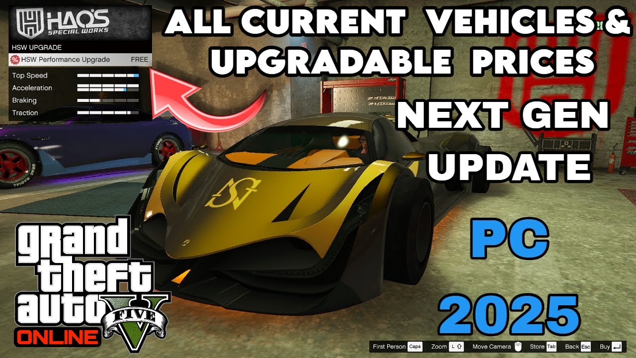 NEW 2025 ALL Current Upgradable Vehicles Hao S Special Work Prices 