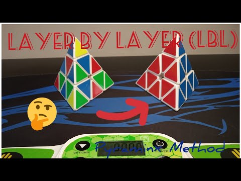 Poradnik do metody"Layer by layer (LBL)" #2 Pyraminx Methods