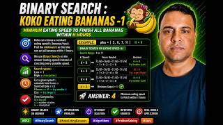 Binary Search : KOKO eating banana -Introduction