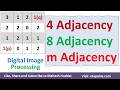 Calculate 4 adjacency, 8 adjacency and m adjacency Digital Image Processing by Vidya Mahesh Huddar