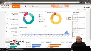 Demo of deception technology using BOTsink from Attivo Networks