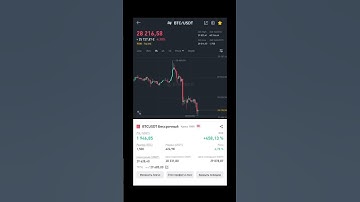 500$ to 2000$ futures trading #futurestrading #crypto #profit #binance #bitcoin #cryptocurrency