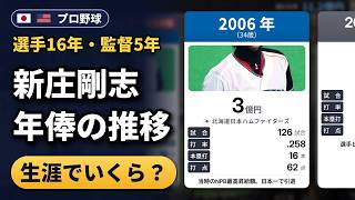 新庄剛志 年俸と成績の全記録｜断った12億円と、稼いだ額