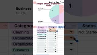 Stay Organized with a To Do List Spreadsheet Google Sheets Excel Planner