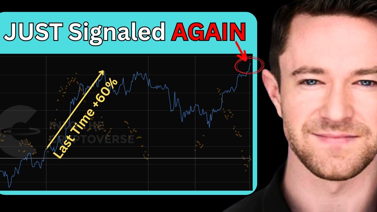 BITCOIN CONTINUES MAKING HISTORY! Live Trading BTC Crypto Stocks Gold