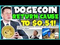 All dogecoin holders dont be fooled by this   elon musk telsa  mor  dogecoin price prediction