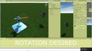 Unity3d Rotation problem on child gameObject