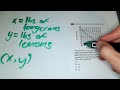 Question 8 - Module 1 Math - PSAT 8/9 Practice Test 1 (Paper)