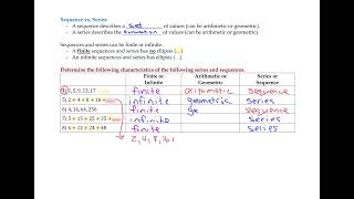 5b Notes - Attributes of Series Display