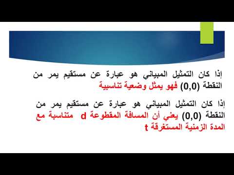 السرعة المتوسطة 202