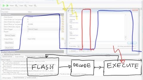 Clock Glitch Attack Examples - Bypassing Password Check