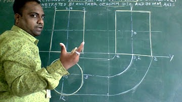 INTER SECTION AND PENETRATION OF SOLID PROBLEM 1 (CASE 1) by Kiran Rana