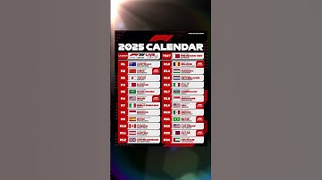 Updated 2025 F1 Calendar #schedule #formula1