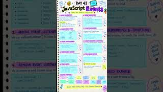 Button Click करते ही Website बदल जाएगी! 🤯🔥 | JavaScript Events | DAY 43