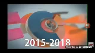 OBB Fokus Update Indosiar (2015 - 2018) Edited Sound
