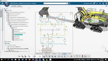 CATIA Dymola Behaviour Modeling