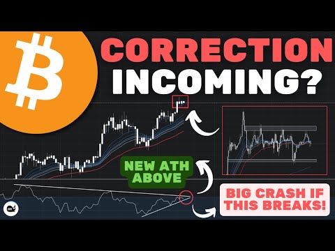 Video preview for Join our FREE Crypto Telegram: https://t.me/+V7tcpYIMZvMMYcBl