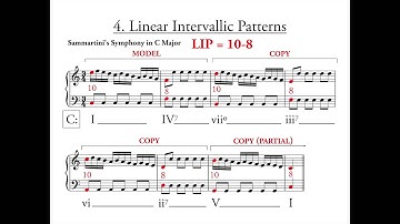 Introduction to Musical Sequences (Video Tutorial)