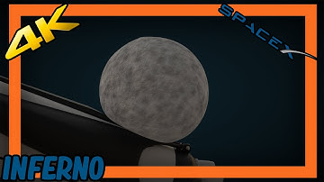 Satisfying Jelly Moon Simulation | Blender | 4K