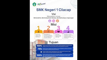 VMT SMKN 1 CILACAP SELARAS DENGAN PEMBELAJARAN MENDALAM