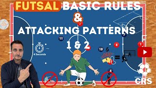 Futsal - Intro & Attack Patterns 1, 2