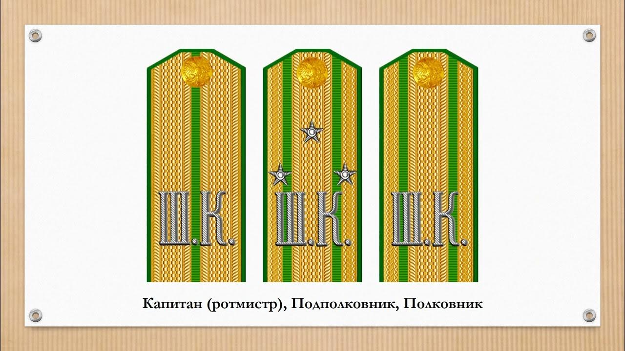 Воинские звания царской армии до 1917 года и погоны таблица. Погоны российской армии казачьи чины. Звания российской императорской армии корнет. Знаки различия офицеров царской армии 1914. Погоны войскового старшины казачьих войск.
