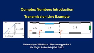 Introduction to Complex Numbers and Transmission Line Example | University of Michigan | Fall 2022