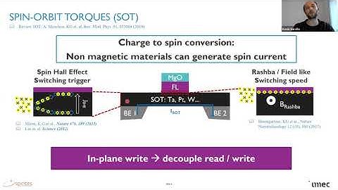 Online Spintronics Seminar #43: Kevin Garello