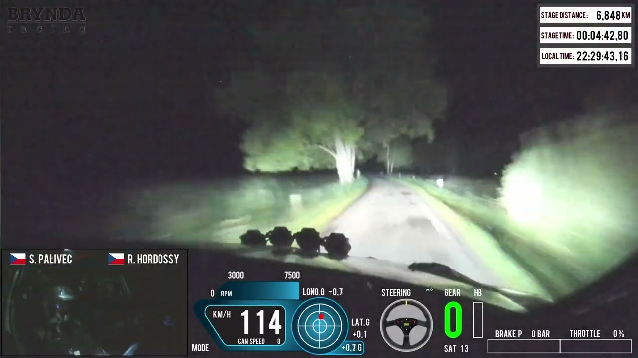 Bob 2025 Rally Cesky Krumlov RZ5 Kohout -Jan 2