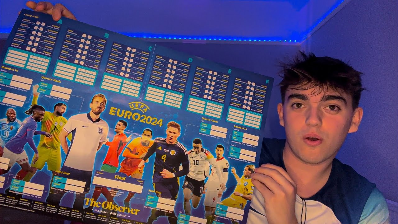 ASMR | Мои прогнозы на Евро-2024 🏴󠁧󠁢󠁥󠁮󠁧󠁿🇩🇪🏆