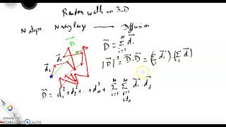 PHS415 Random Walk 3D 1