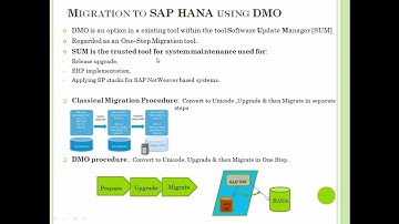 Database Migration Option #sap #sapbasis #hana #hanadatabase