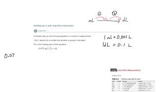 ALEKS - Setting up a unit reprefix conversion - Example 1