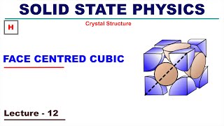 Face Centred Cubic (FCC) | Crystal Structure