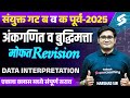 MPSC Combine CSAT PYQs | MPSC Group B & C CSAT Imp PYQs Series | MPSC Combine By Harshad Sir