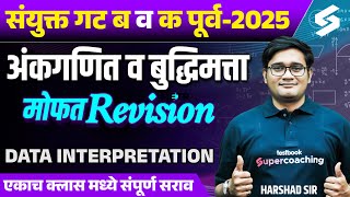 MPSC Combine CSAT PYQs | MPSC Group B &amp; C CSAT Imp PYQs Series | MPSC Combine By Harshad Sir