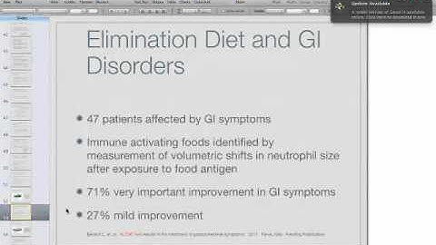 The Food-Inflammation Connection: Why use ALCAT Testing