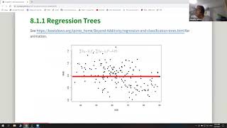 ISLR: Tree-Based Methods (islr03 8)