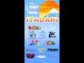 それぞれの『ITADAKI』