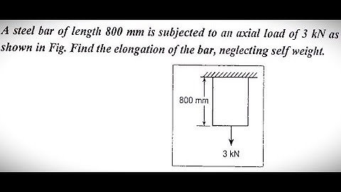 Solving One Dimensional Bar Element - Problem using FEM - Part 03