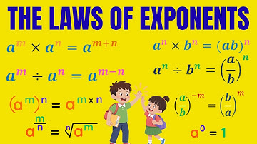 The Laws of Exponents in Minutes! | Adobe Math Lab
