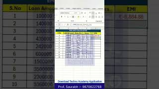 PMT function of Excel #KeyboardShortcuts #excelcheatsheet #excellovers #excelfunctions