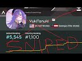 passing dukitanuki rank