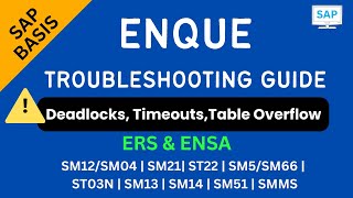 Enqueue Troubleshooting Guide|Fix Deadlocks, Timeouts,Table Overflow &amp; ERS/ENSA Explained |SAP BASIS