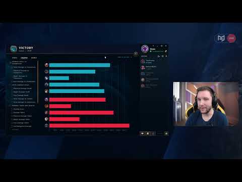 ProGuides Live Class - NA Platinum/Diamond Session ft. Zirene - ProGuides Live Class - NA Platinum/Diamond Session ft. Zirene