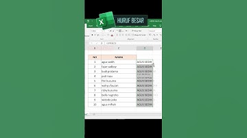 (Ms. Excel) cara merubah huruf kecil menjadi Huruf BESAR #excel #exceltips #exceltutorial